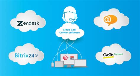 cloud contact center.